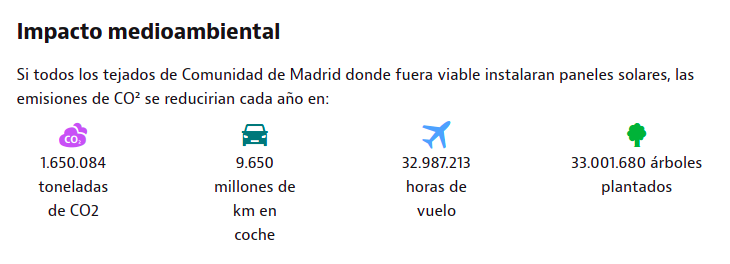 Impacto ambiental de la instalación